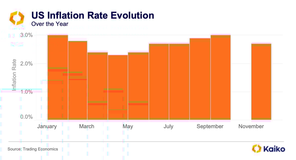 3-Dec-22-2025-04-32-17-9982-PM
