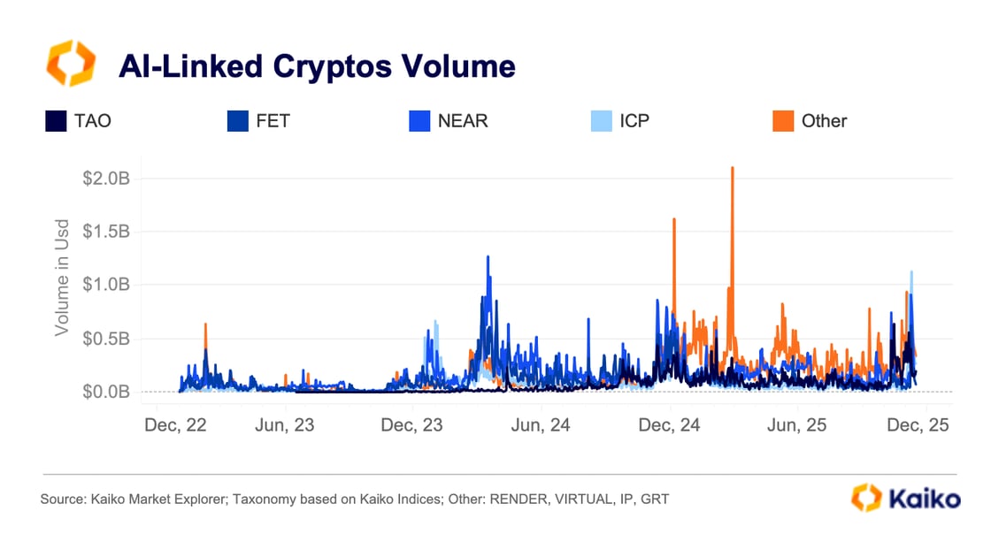 4-Dec-22-2025-04-34-27-2221-PM