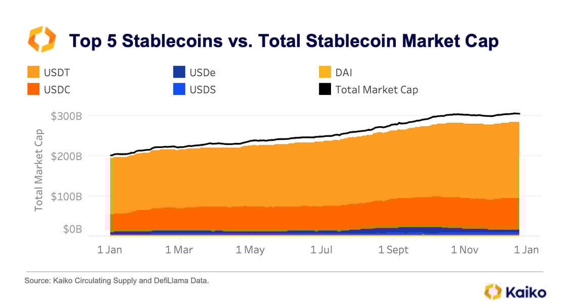 6-Dec-22-2025-04-36-19-6126-PM