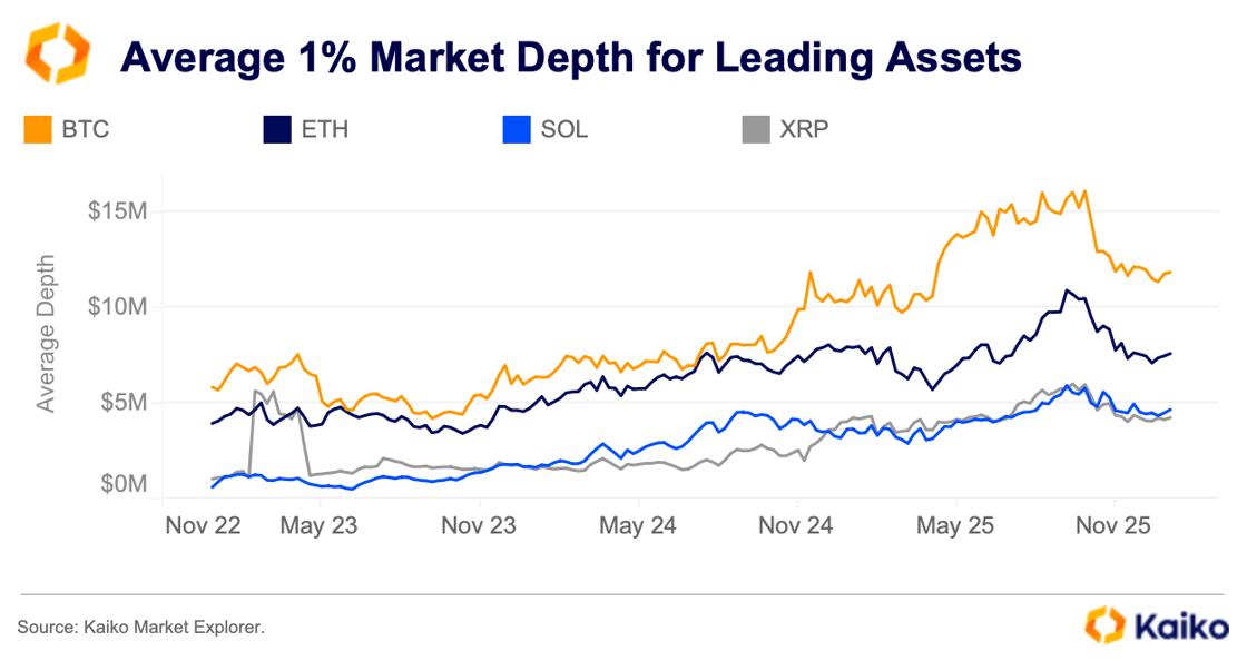 Screenshot 2026-01-12 at 16.27.55