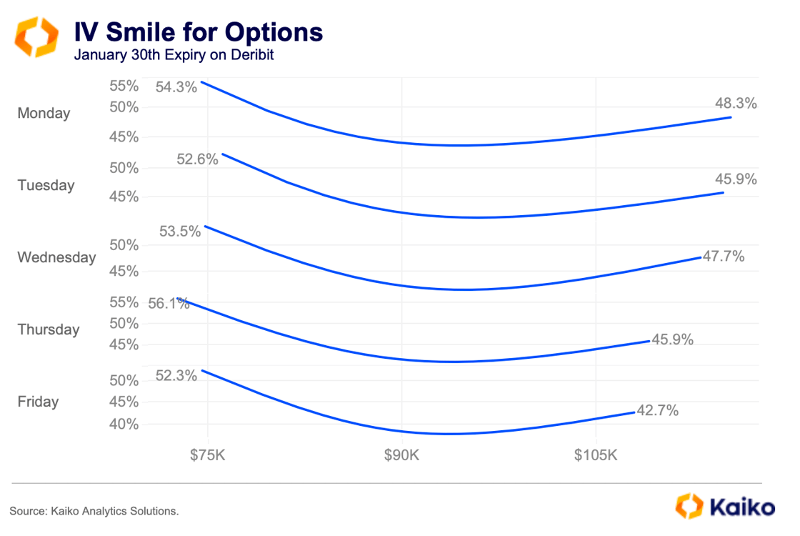 Screenshot 2026-01-12 at 16.54.20