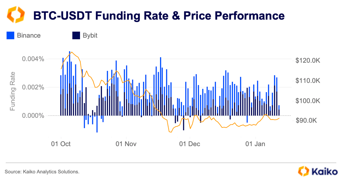 Screenshot 2026-01-12 at 17.44.12