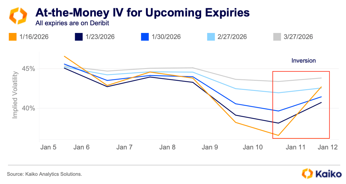 Screenshot 2026-01-12 at 18.10.51