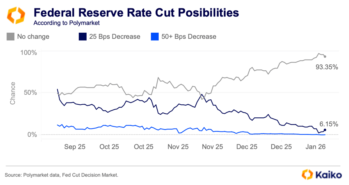 Screenshot 2026-01-12 at 18.20.09