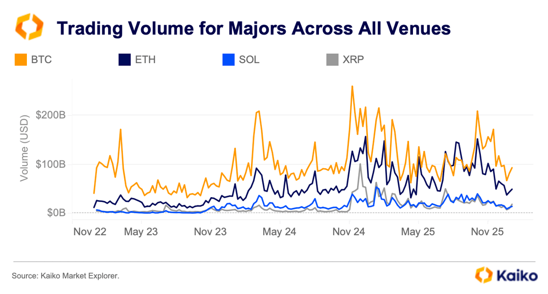 Screenshot 2026-01-12 at 18.22.29