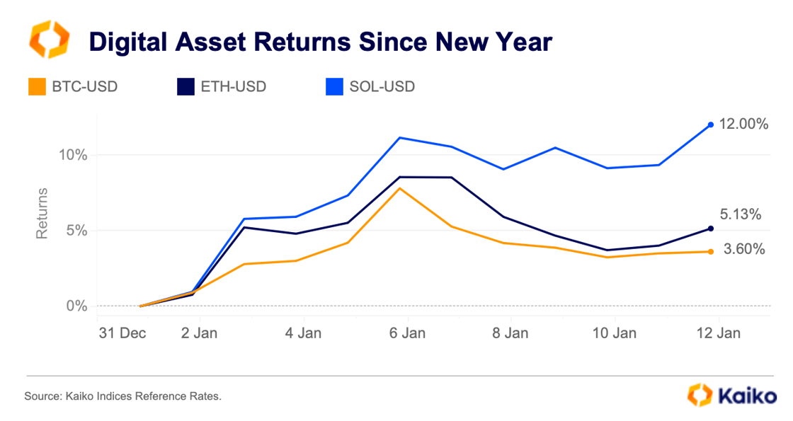 Screenshot 2026-01-12 at 18.44.41