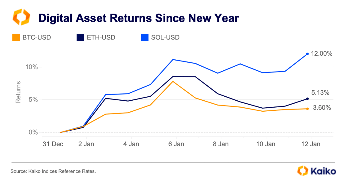 Screenshot 2026-01-12 at 18.44.41
