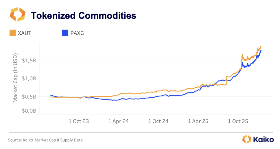 Screenshot 2026-01-19 at 19.08.00